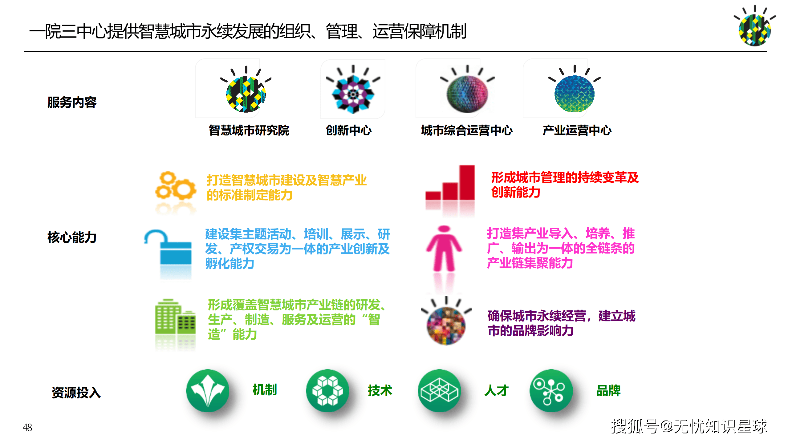 企业顶层设计服务(企业顶层设计的重要性)保山市