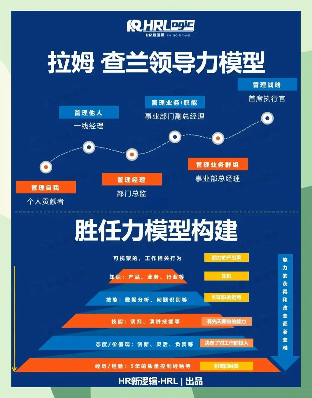 激励对象筛选模型(激励对象筛选模型是什么)保山市