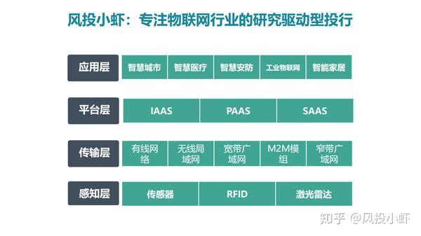 融资顾问市场分析(融资顾问的职责是什么)保山市