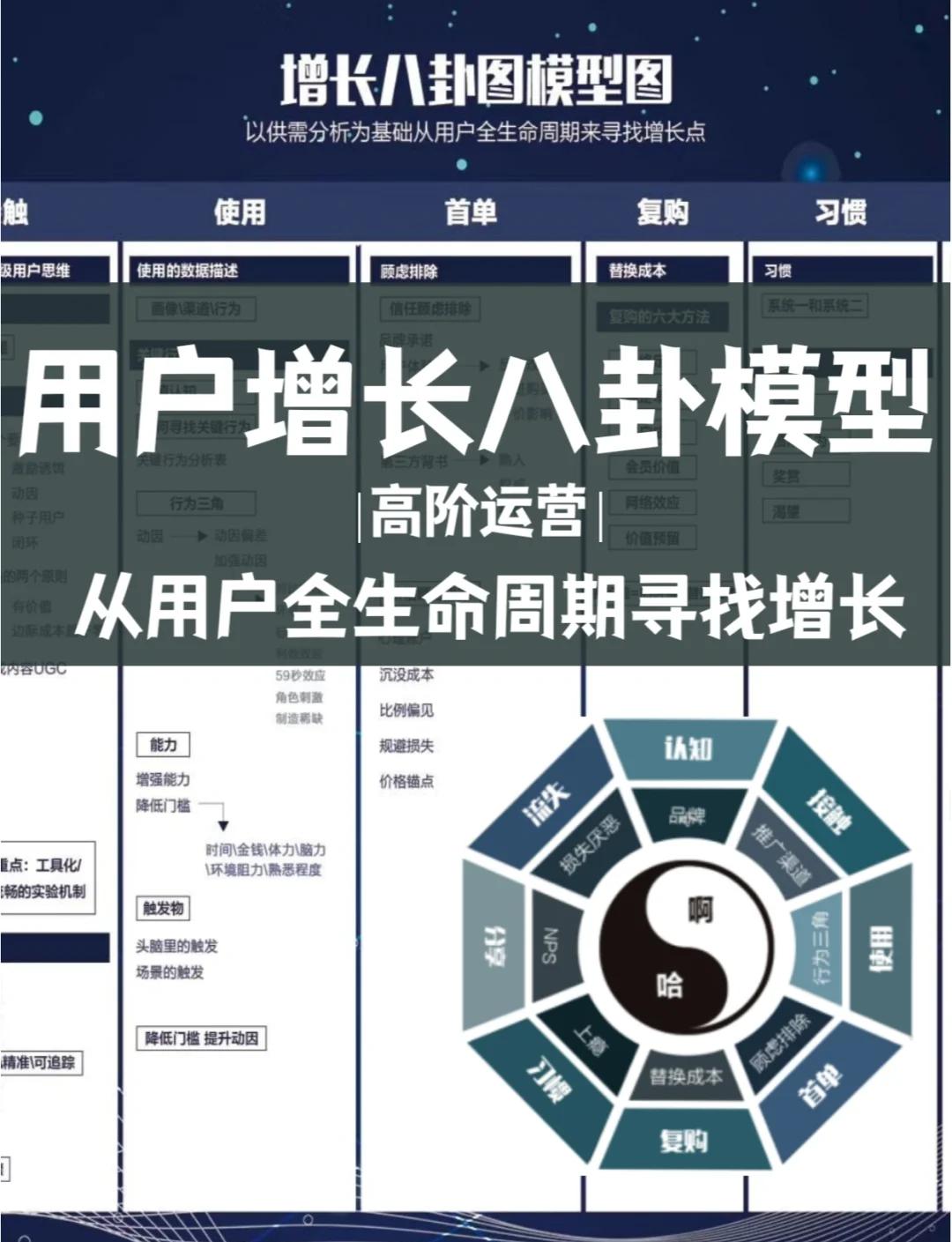 资本路径规划增长(资本化道路什么意思)保山市