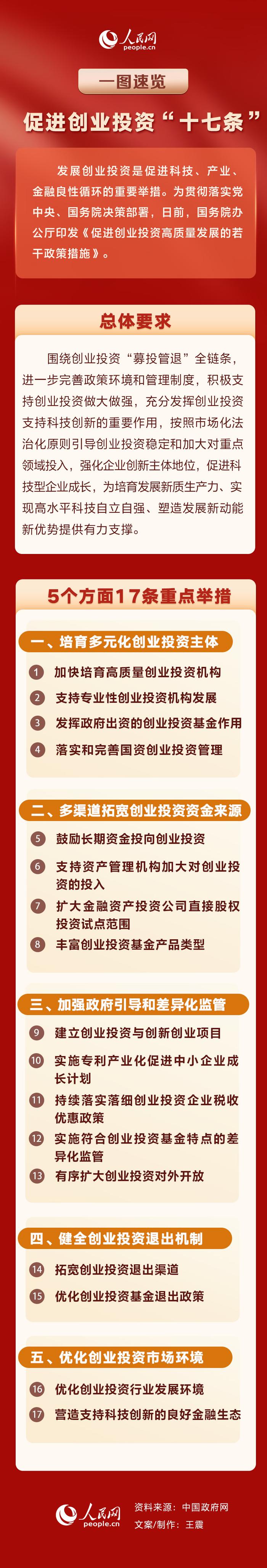 产业扶持政策解读(产业扶持政策有哪些)保山市