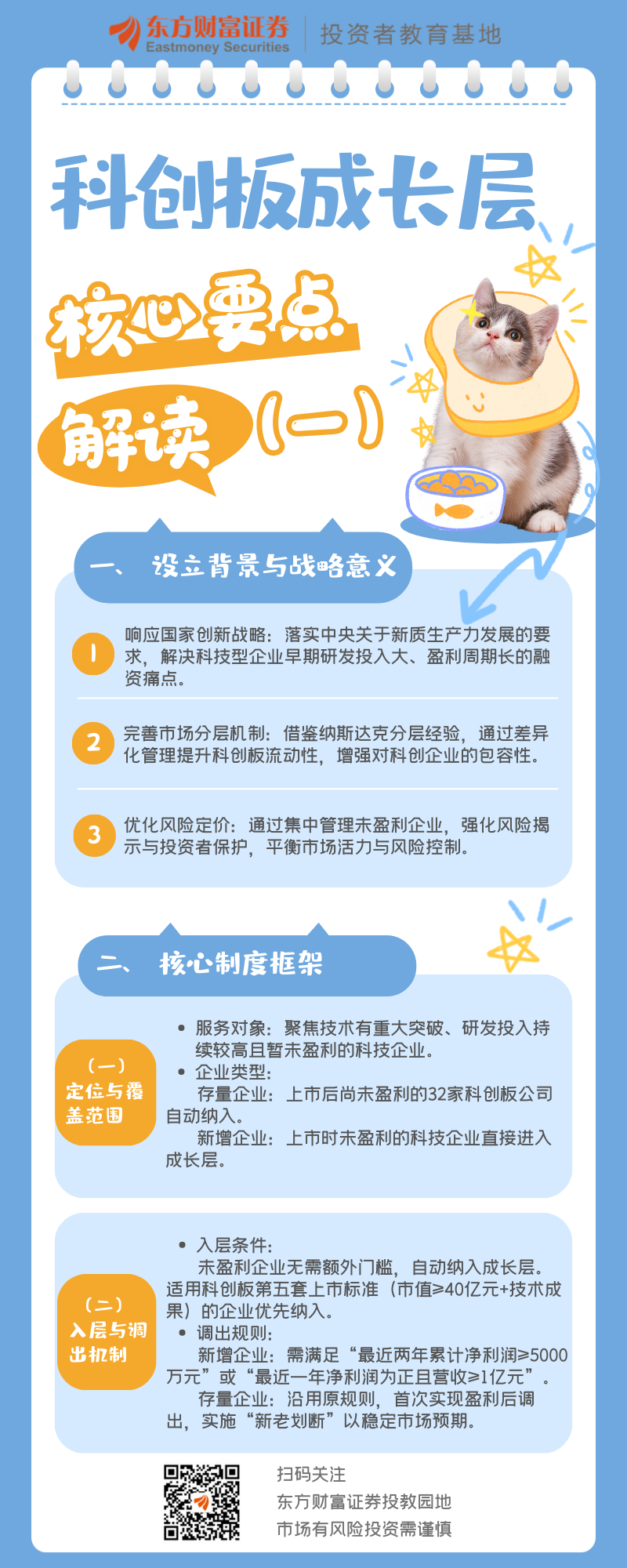 科创板硬科技论证(科创板硬核科技公司)保山市