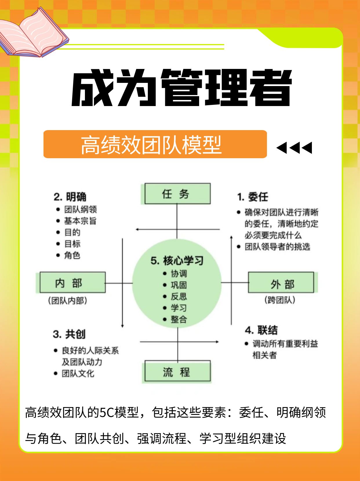 组织变革阻力管理(简述组织变革过程中的阻力及其消除阻力的管理对策)保山市