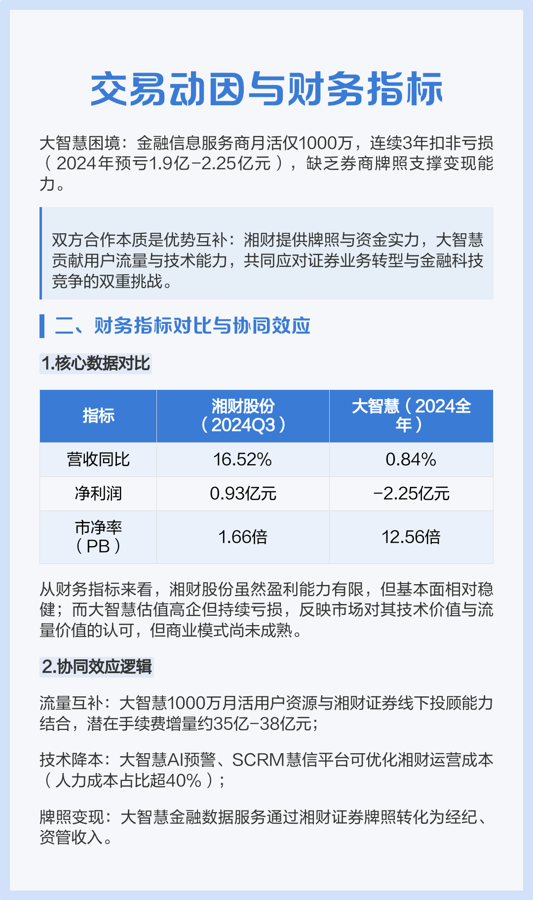 并购整合客户案例(并购整合案例 包括并购过程 并购整合结果)保山市
