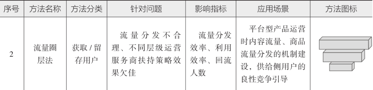 资本路径规划价值(资本路径是什么意思)保山市
