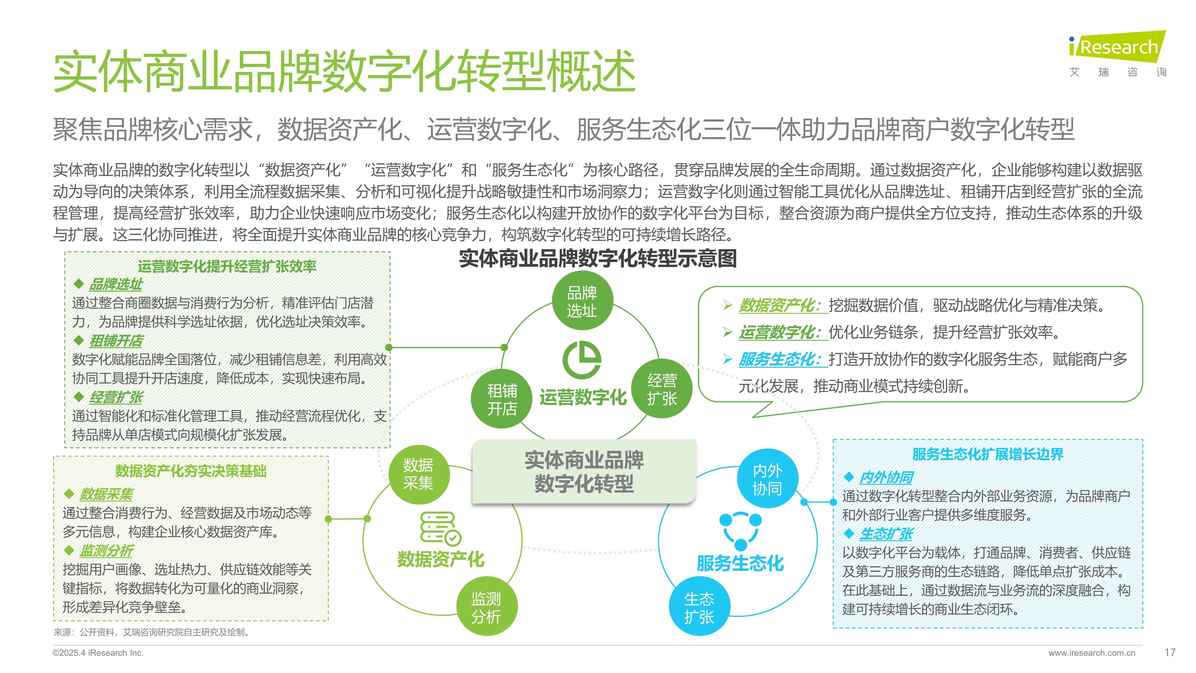 新零售转型方案(新零售转型方案怎么写)保山市