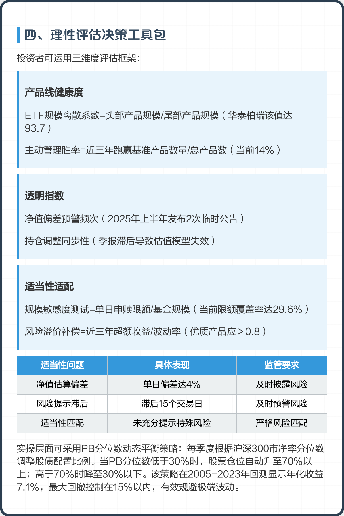 产业基金评估服务(产业基金评估服务包括哪些)保山市